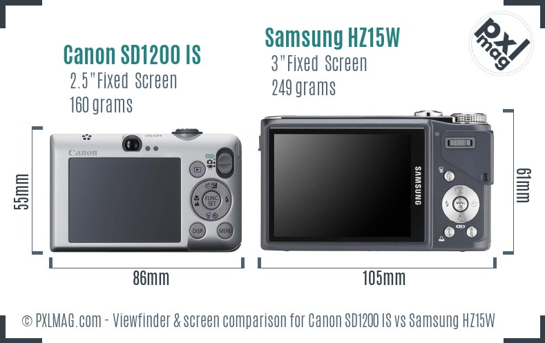 Canon SD1200 IS vs Samsung HZ15W Screen and Viewfinder comparison