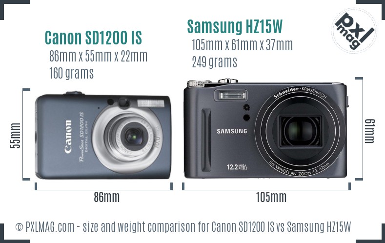 Canon SD1200 IS vs Samsung HZ15W size comparison
