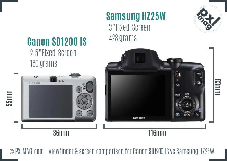 Canon SD1200 IS vs Samsung HZ25W Screen and Viewfinder comparison