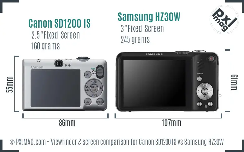 Canon SD1200 IS vs Samsung HZ30W Screen and Viewfinder comparison