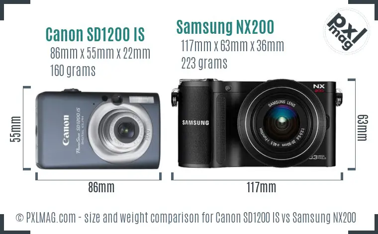 Canon SD1200 IS vs Samsung NX200 size comparison