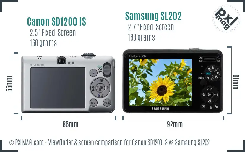 Canon SD1200 IS vs Samsung SL202 Screen and Viewfinder comparison Canon SD1200 IS vs Samsung SL202 Screen and Viewfinder comparison
