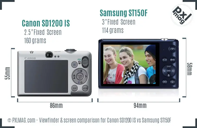 Canon SD1200 IS vs Samsung ST150F Screen and Viewfinder comparison