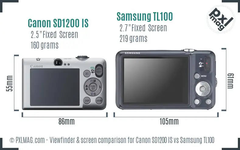 Canon SD1200 IS vs Samsung TL100 Screen and Viewfinder comparison