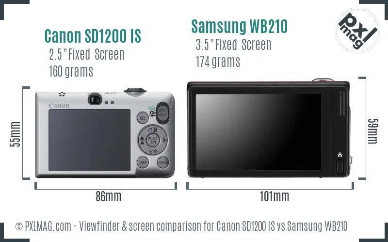 Canon SD1200 IS vs Samsung WB210 Screen and Viewfinder comparison