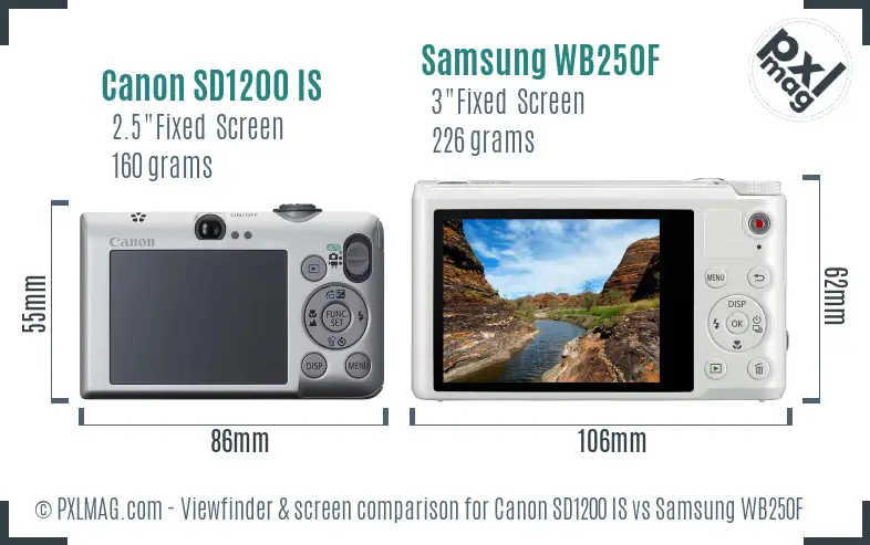 Canon SD1200 IS vs Samsung WB250F Screen and Viewfinder comparison