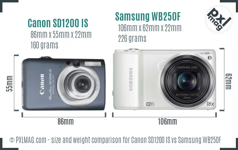 Canon SD1200 IS vs Samsung WB250F size comparison