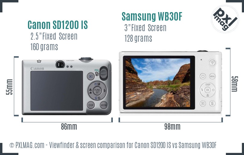 Canon SD1200 IS vs Samsung WB30F Screen and Viewfinder comparison