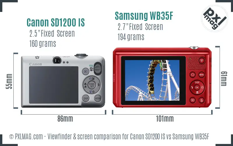 Canon SD1200 IS vs Samsung WB35F Screen and Viewfinder comparison
