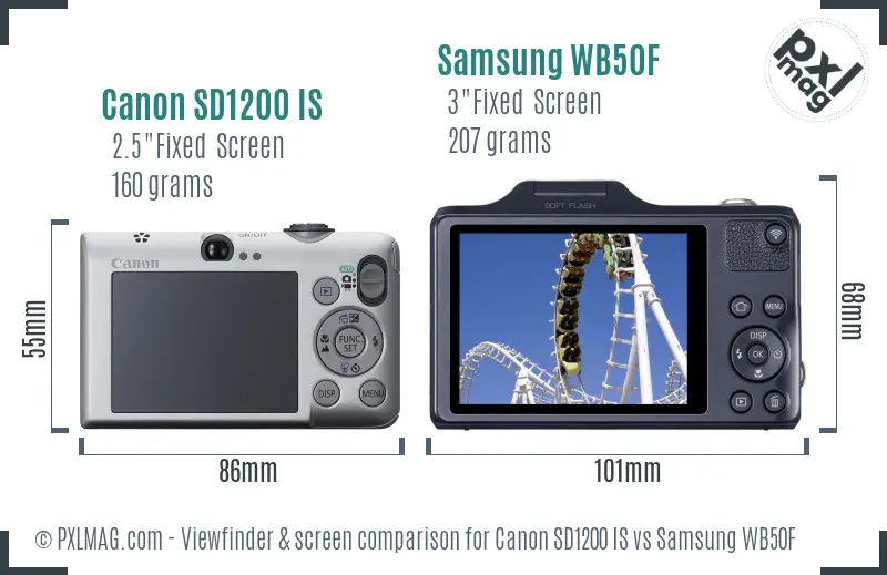Canon SD1200 IS vs Samsung WB50F Screen and Viewfinder comparison