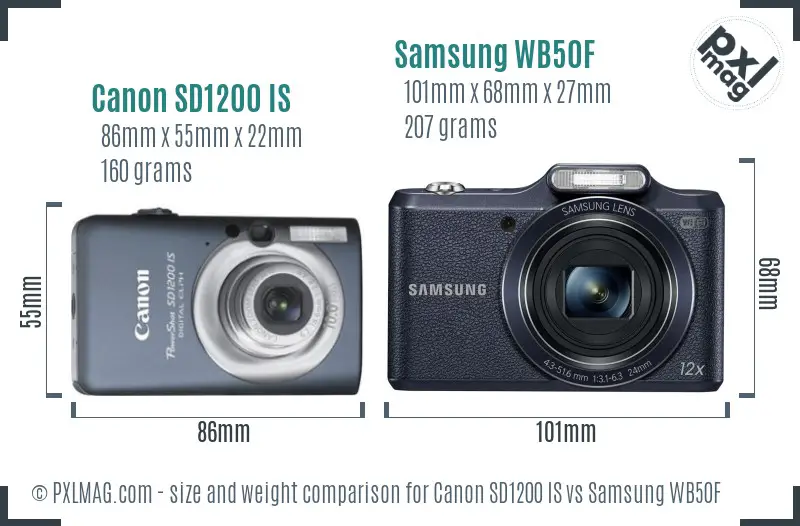 Canon SD1200 IS vs Samsung WB50F size comparison