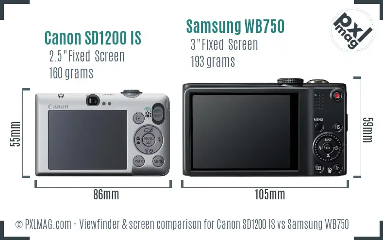 Canon SD1200 IS vs Samsung WB750 Screen and Viewfinder comparison