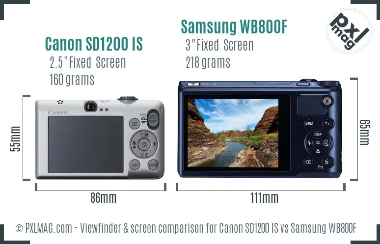 Canon SD1200 IS vs Samsung WB800F Screen and Viewfinder comparison