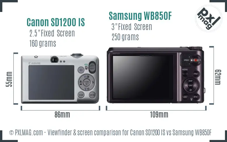Canon SD1200 IS vs Samsung WB850F Screen and Viewfinder comparison