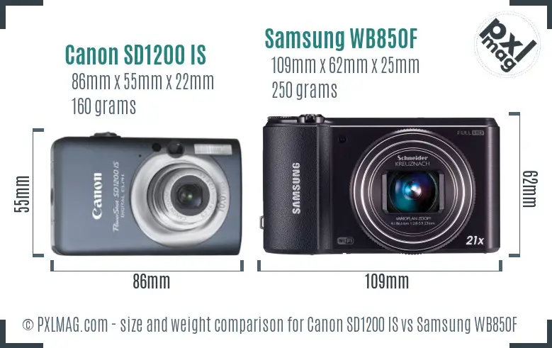 Canon SD1200 IS vs Samsung WB850F size comparison