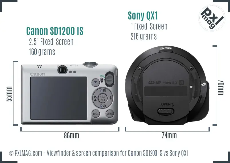 Canon SD1200 IS vs Sony QX1 Screen and Viewfinder comparison
