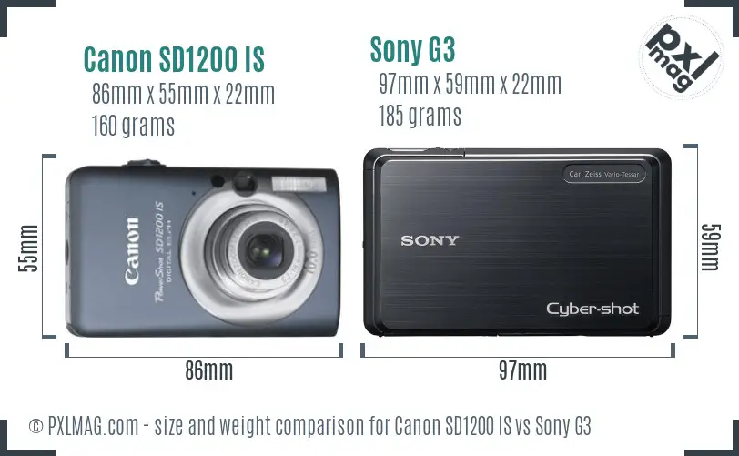 Physical size and ergonomics comparison