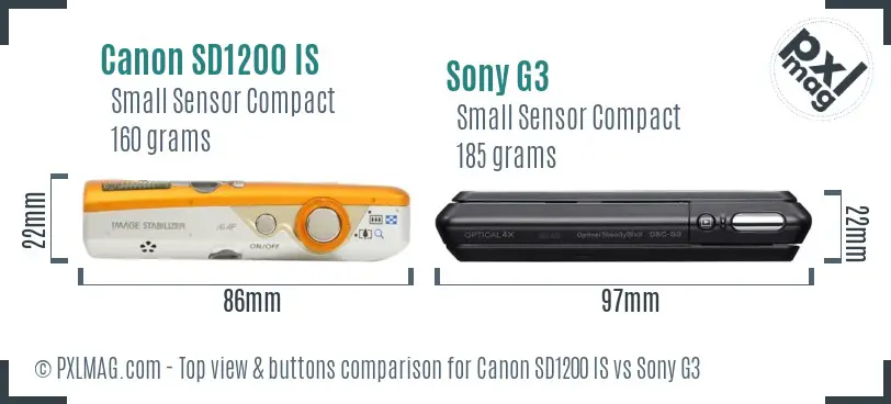 Top view design and control layout comparison