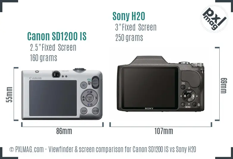 Canon SD1200 IS vs Sony H20 Screen and Viewfinder comparison