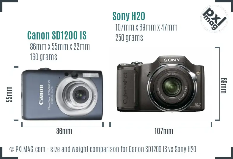 Canon SD1200 IS vs Sony H20 size comparison