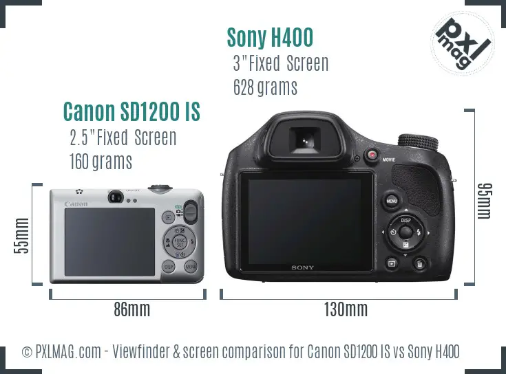 Canon SD1200 IS vs Sony H400 Screen and Viewfinder comparison