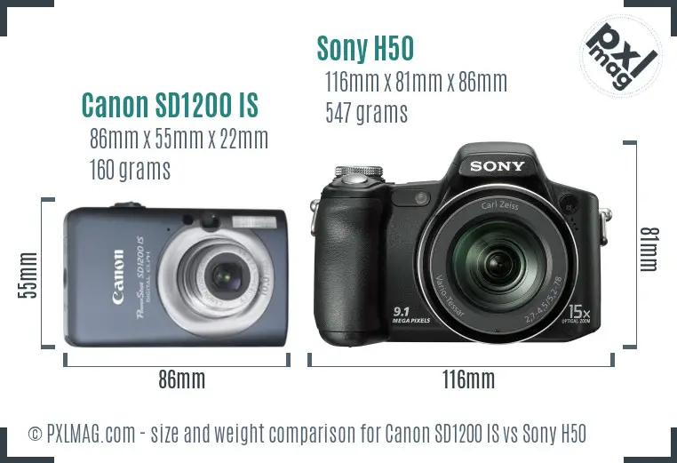 Compact Camera Size and Ergonomics Comparison