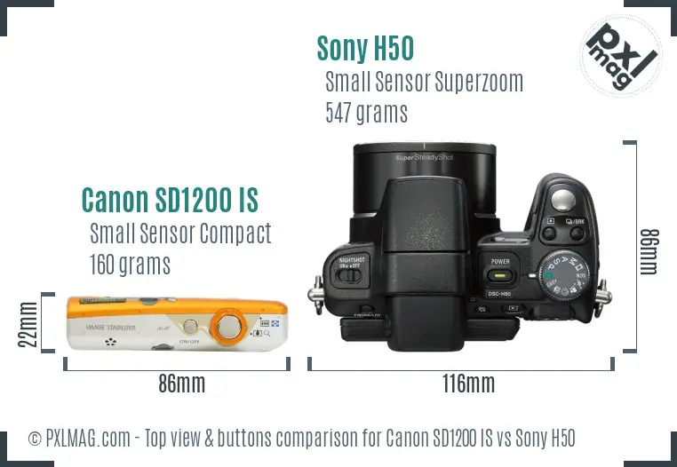 Top View Design and Control Layout Comparison