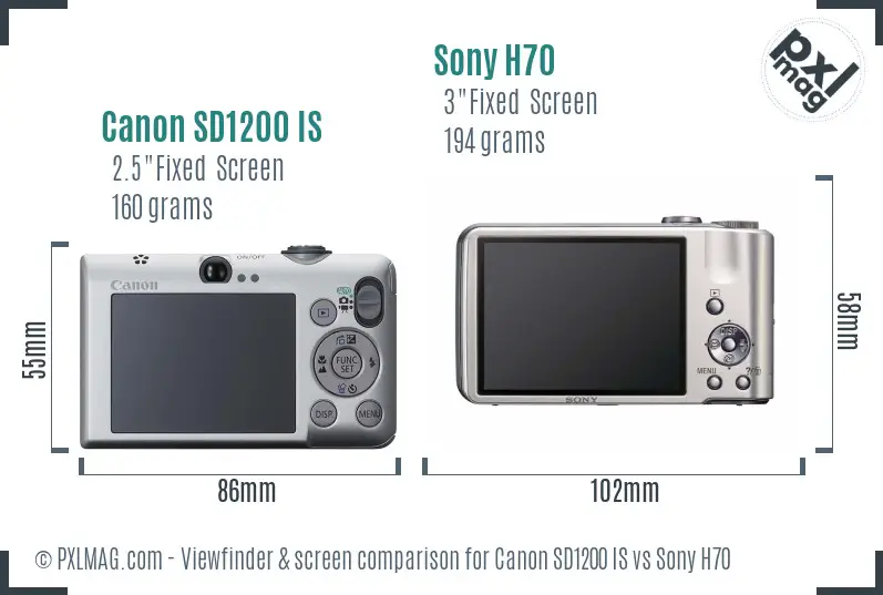 Canon SD1200 IS vs Sony H70 Screen and Viewfinder comparison