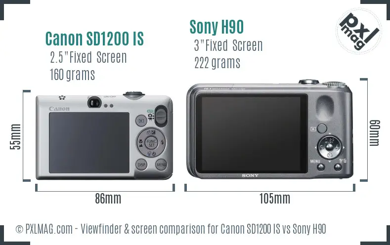 Canon SD1200 IS vs Sony H90 Screen and Viewfinder comparison