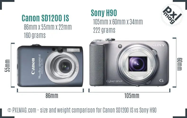 Canon SD1200 IS vs Sony H90 size comparison