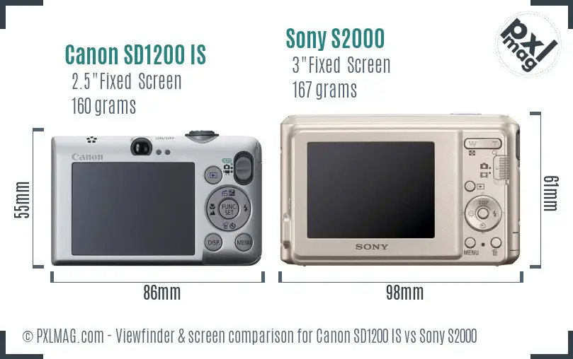Canon SD1200 IS vs Sony S2000 Screen and Viewfinder comparison