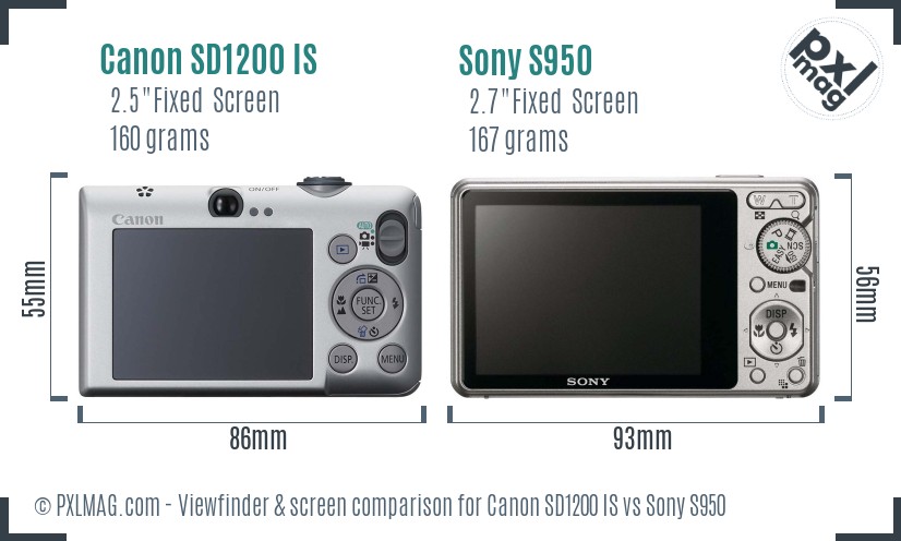 Canon SD1200 IS vs Sony S950 Screen and Viewfinder comparison