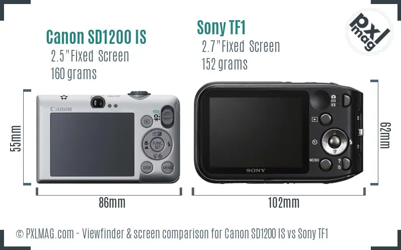 Canon SD1200 IS vs Sony TF1 Screen and Viewfinder comparison