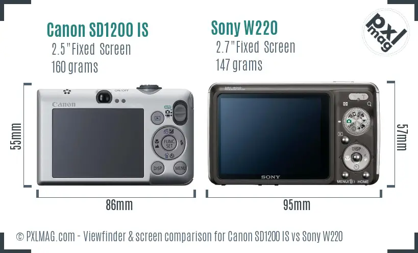 Canon SD1200 IS vs Sony W220 Screen and Viewfinder comparison Canon SD1200 IS vs Sony W220 Screen and Viewfinder comparison