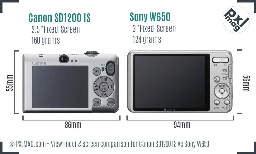 Canon SD1200 IS vs Sony W650 Screen and Viewfinder comparison Canon SD1200 IS vs Sony W650 Screen and Viewfinder comparison