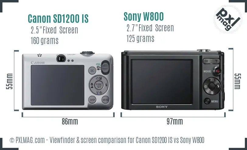 Canon SD1200 IS vs Sony W800 Screen and Viewfinder comparison Canon SD1200 IS vs Sony W800 Screen and Viewfinder comparison