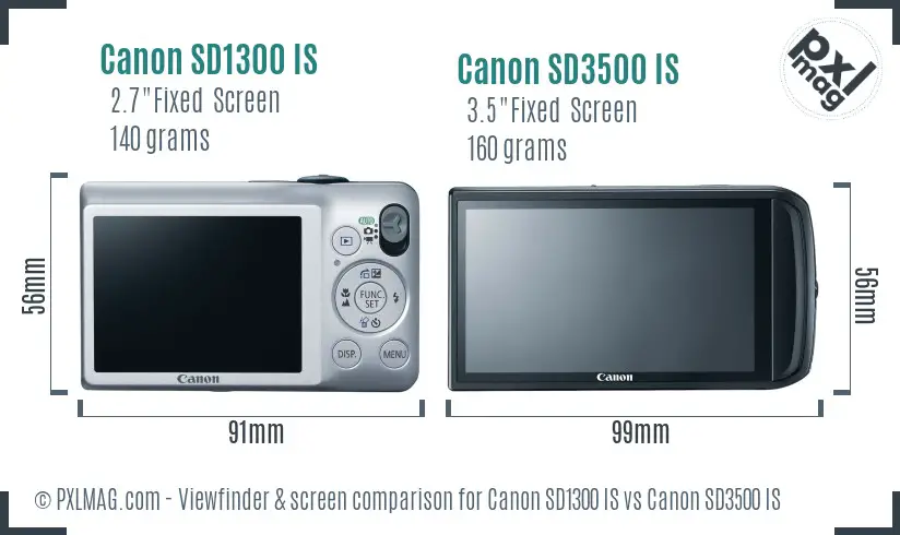Canon SD1300 IS vs Canon SD3500 IS Screen and Viewfinder comparison