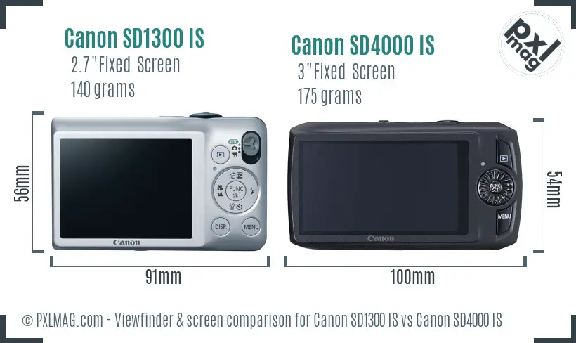 Canon SD1300 IS vs Canon SD4000 IS Screen and Viewfinder comparison