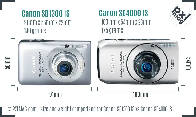 Canon SD1300 IS vs Canon SD4000 IS size comparison