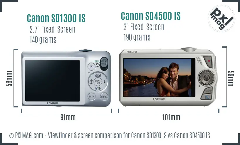 Canon SD1300 IS vs Canon SD4500 IS Screen and Viewfinder comparison