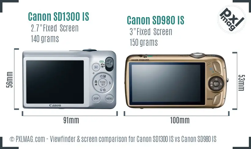 Canon SD1300 IS vs Canon SD980 IS Screen and Viewfinder comparison