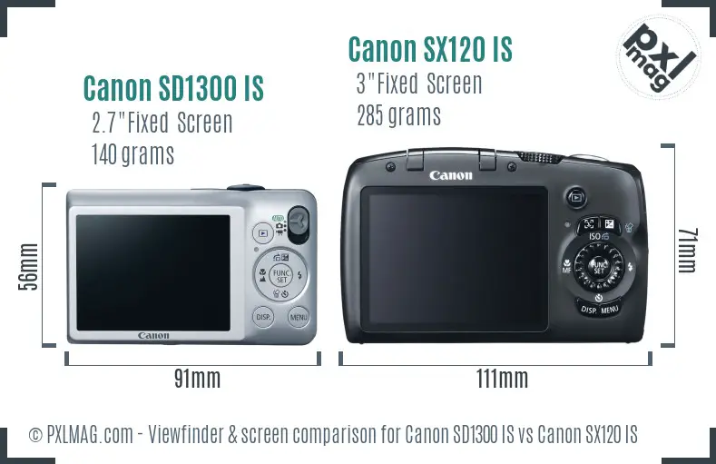 Canon SD1300 IS vs Canon SX120 IS Screen and Viewfinder comparison