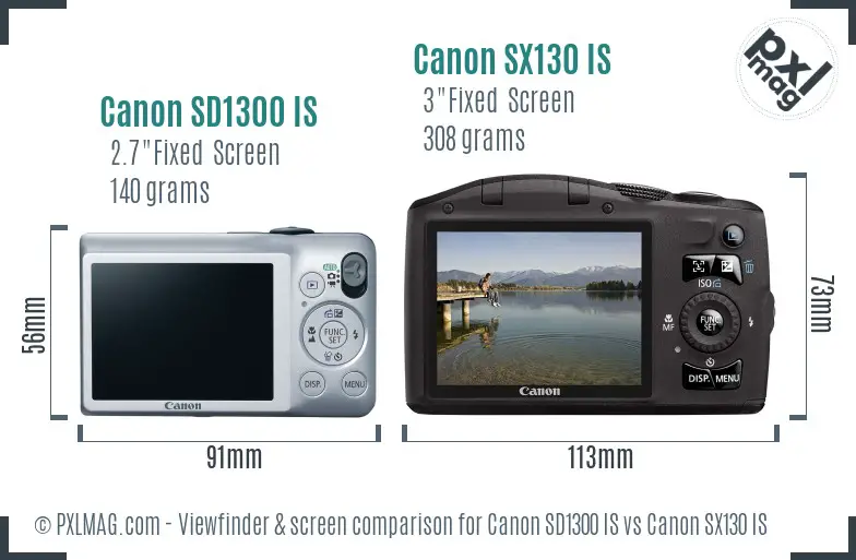 Canon SD1300 IS vs Canon SX130 IS Screen and Viewfinder comparison