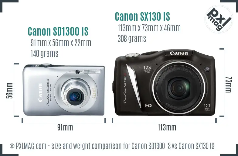 Canon SD1300 IS vs Canon SX130 IS size comparison