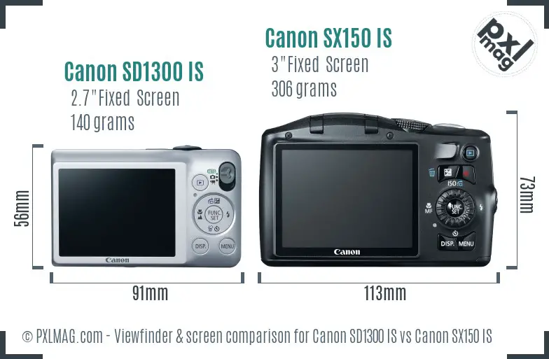Canon SD1300 IS vs Canon SX150 IS Screen and Viewfinder comparison
