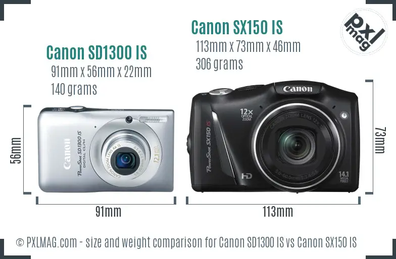 Canon SD1300 IS vs Canon SX150 IS size comparison
