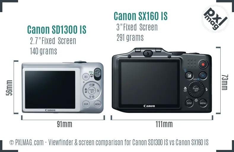 Canon SD1300 IS vs Canon SX160 IS Screen and Viewfinder comparison