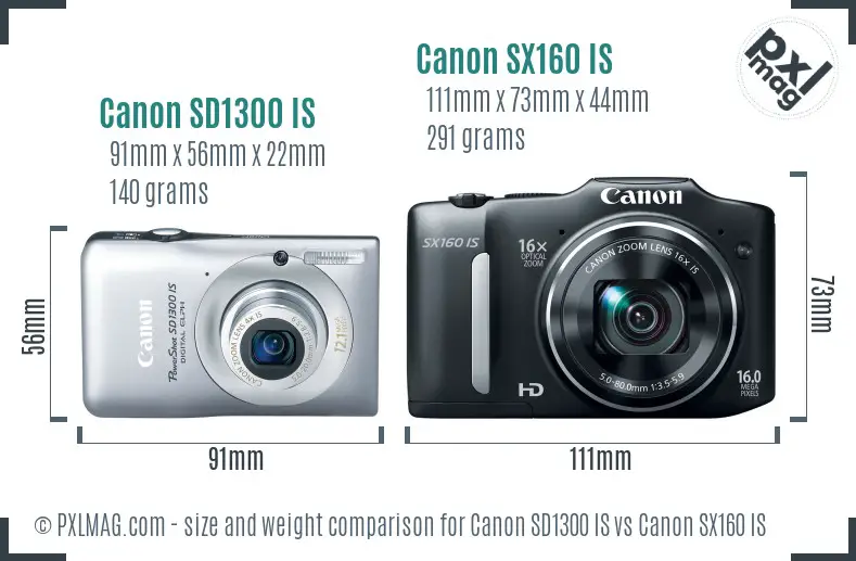 Canon SD1300 IS vs Canon SX160 IS size comparison
