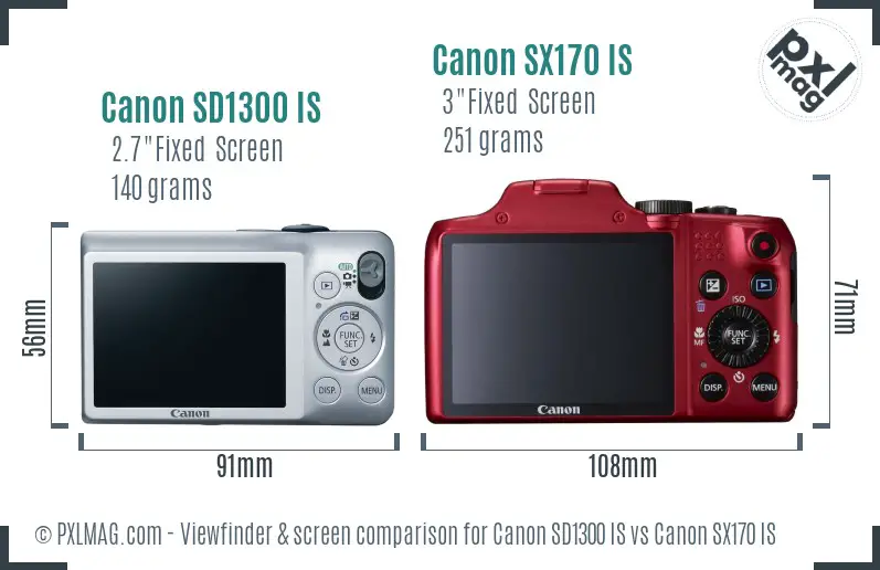 Canon SD1300 IS vs Canon SX170 IS Screen and Viewfinder comparison
