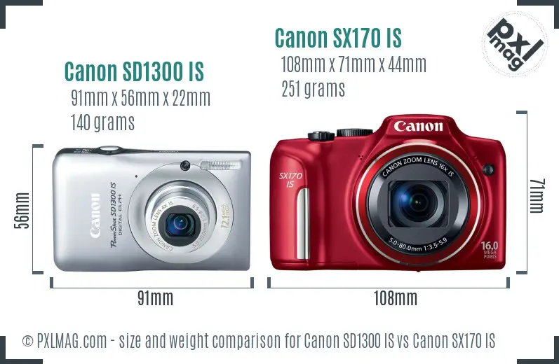 Canon SD1300 IS vs Canon SX170 IS size comparison